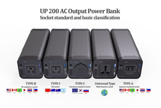 Universelle tragbare AC-Akkus und Powerbanks mit 150 Wh/40800 mAh