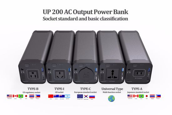 New Coming Laptop AC Power Bank 220V Ausgang mit Schnellladung