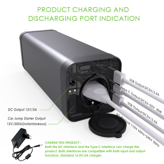 Tragbares Netzteil DC 15V und Poe 15V 24V Mini-USV mit Li-Batterie