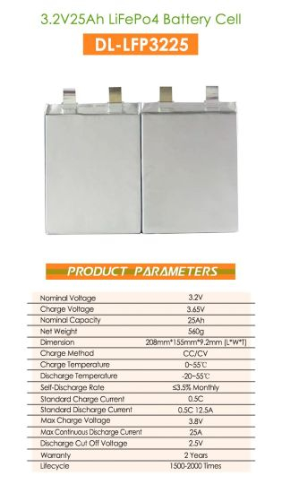 Ce MSDS genehmigte Deep Cycle Inverter Batterie 12V Lithium LiFePO4 12V 25ah für Backup Power / Solar Panels