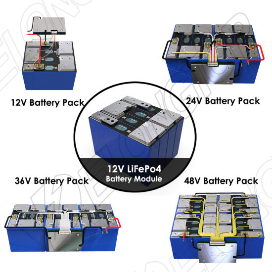 Ce MSDS genehmigte Solarbatterie 48V 100ah LiFePO4 3.2V 100ah Batteriezelle mit tiefem Zyklus