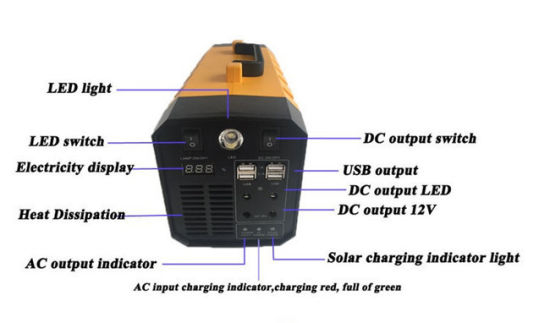 Mini Portable Oneline USV Unterbrechungsfreie Stromversorgung 12V 20ah